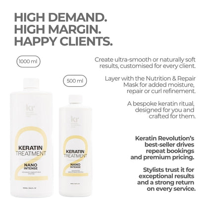 Keratin Treatment 1000ml