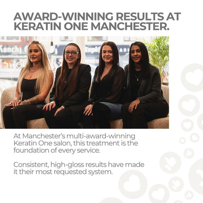 Keratin Treatment 500ml