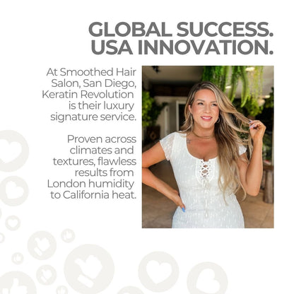 Keratin Treatment 500ml