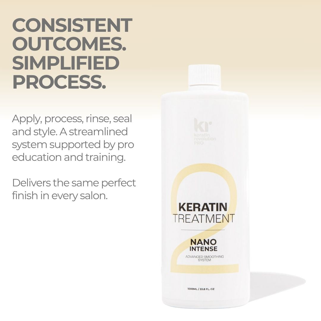 Keratin Treatment 500ml
