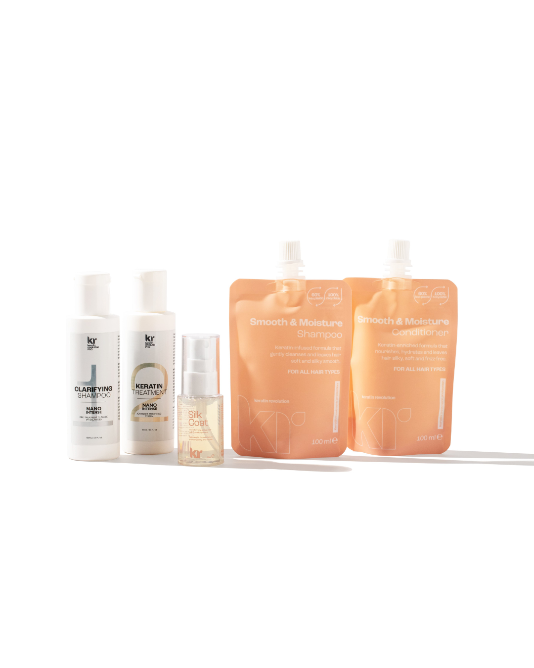 First Client Smoothing Kit